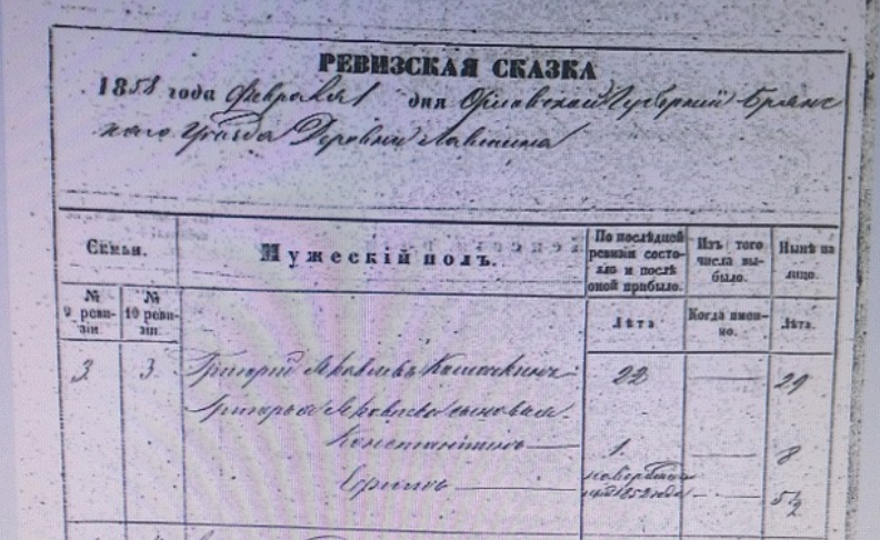 Ревизская сказка 1858 года деревни Лавшино Орловской губернии (ныне Брянская область)