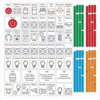 Наклейки для маркировки линий приклеиваются на крышку электрощита.
Так же наклейки используются при расключении распределительного щита для удобства электромонтажника.
