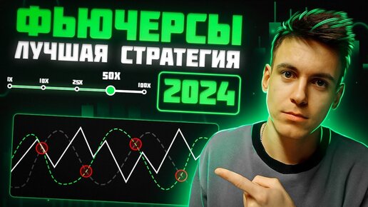 ФЬЮЧЕРСЫ (2024) ЛУЧШАЯ ТОРГОВАЯ СТРАТЕГИЯ ДЛЯ НОВИЧКОВ и Лучшее Обучение Трейдингу с Нуля