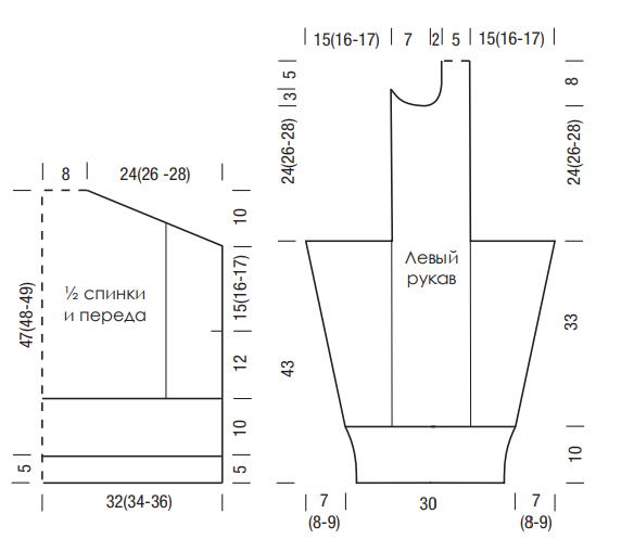 Выкройка свитера.