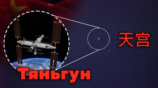 Полет Китайской космической станции. Тяньгун на ночном небе среди звёзд