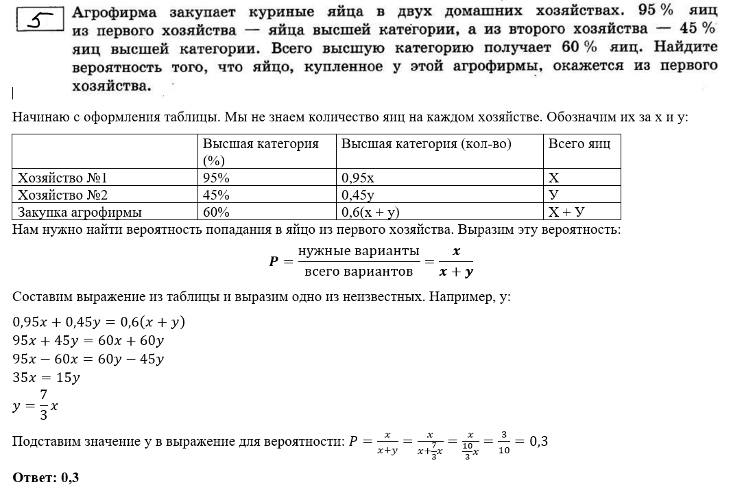 ЕГЭ по математике 2024 год. Профильный уровень. Ященко, 36 вариантов ...