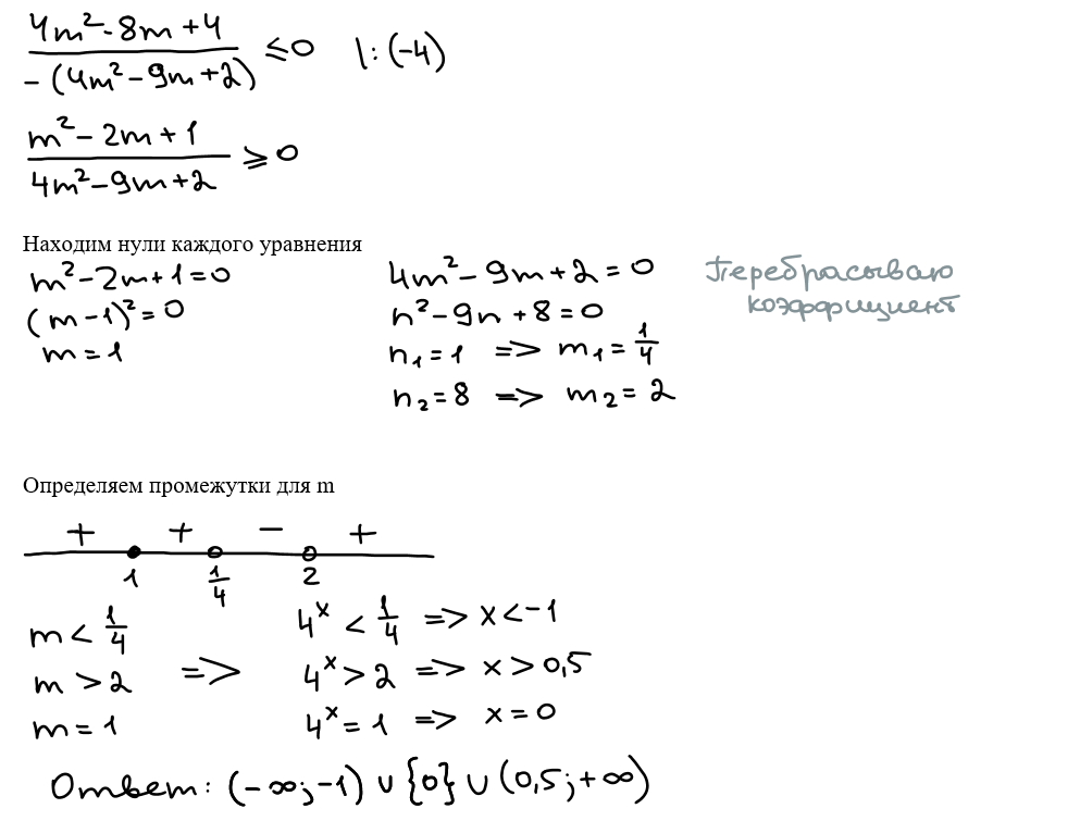 Тренировочный вариант 36 математика