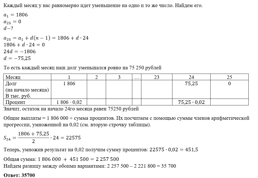 Тренировочный вариант 99. Тренировочный вариант 99
