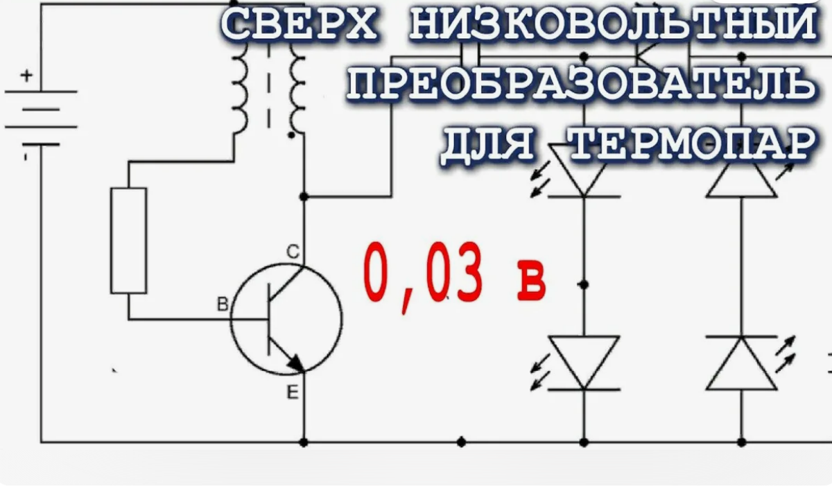 тупая повышайка