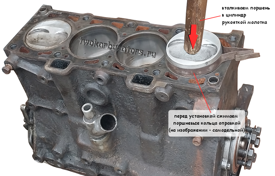 Правильная установка поршневых колец