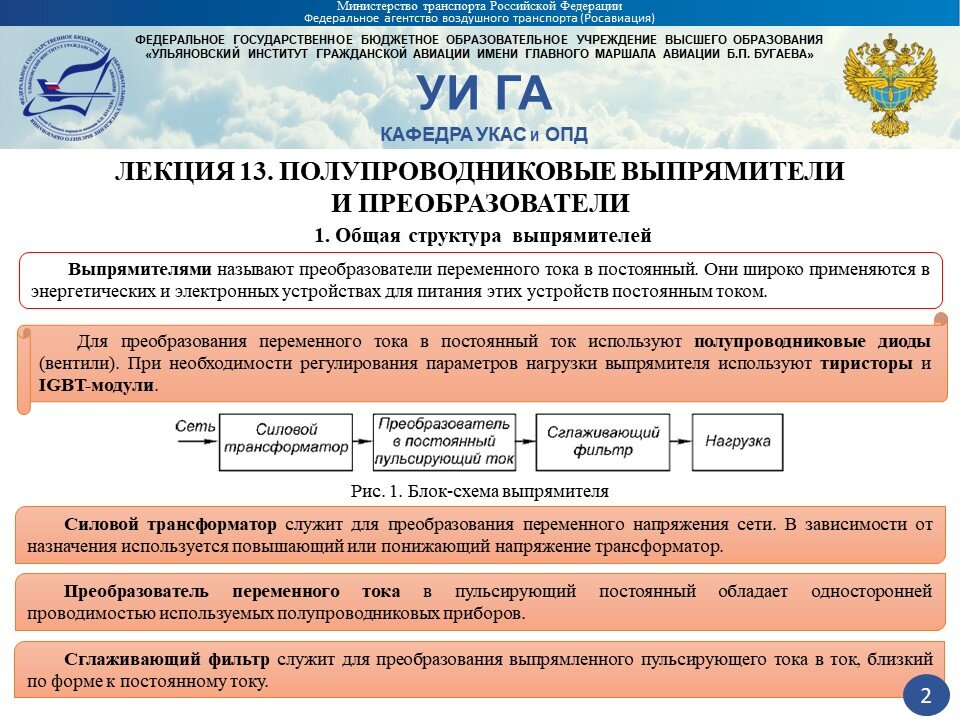 Презентация на тему своими руками