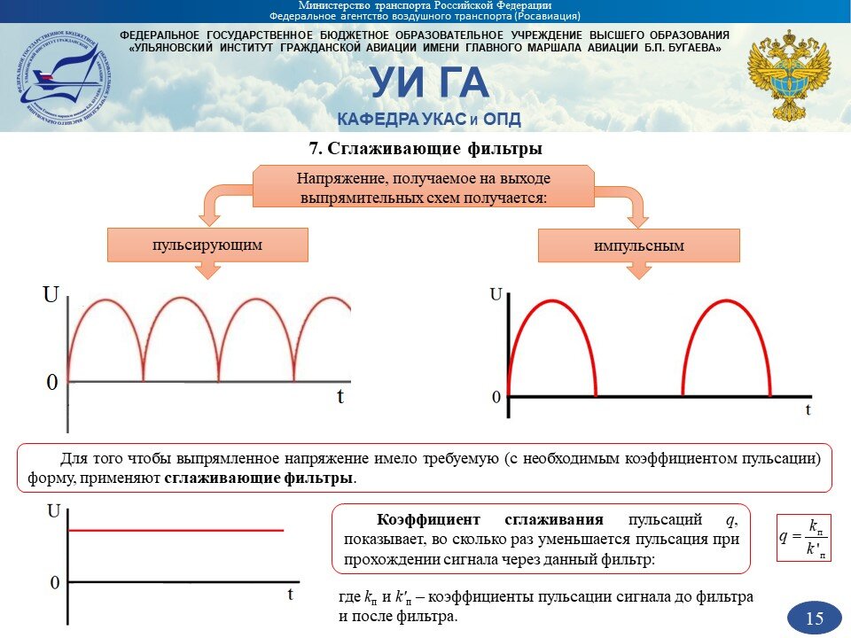 Презентация на тему выпрямители