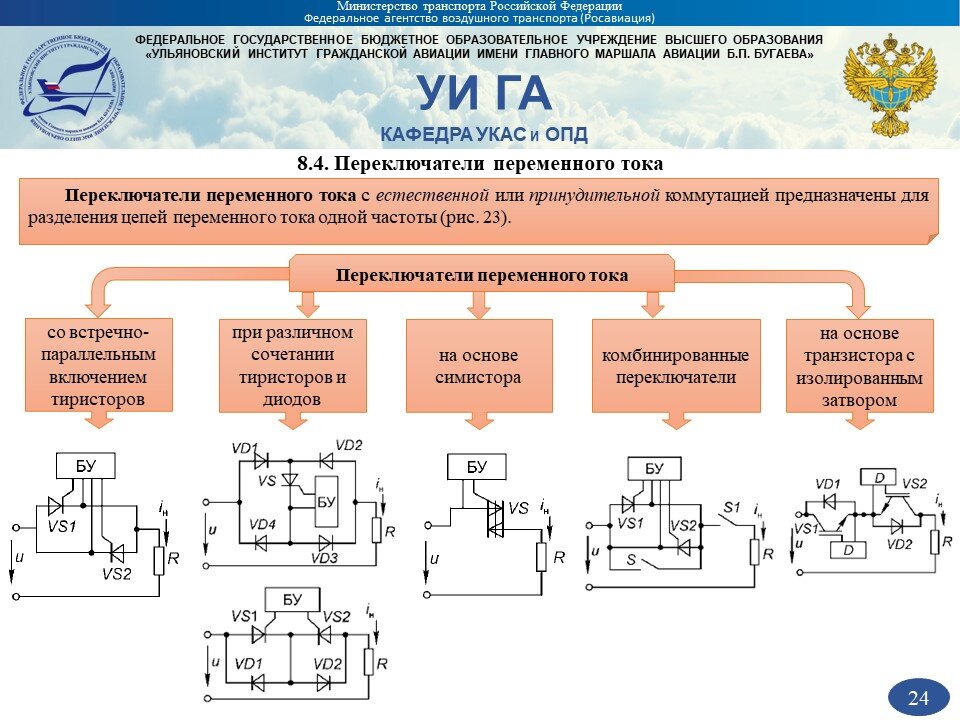 Выпрямители электротехника