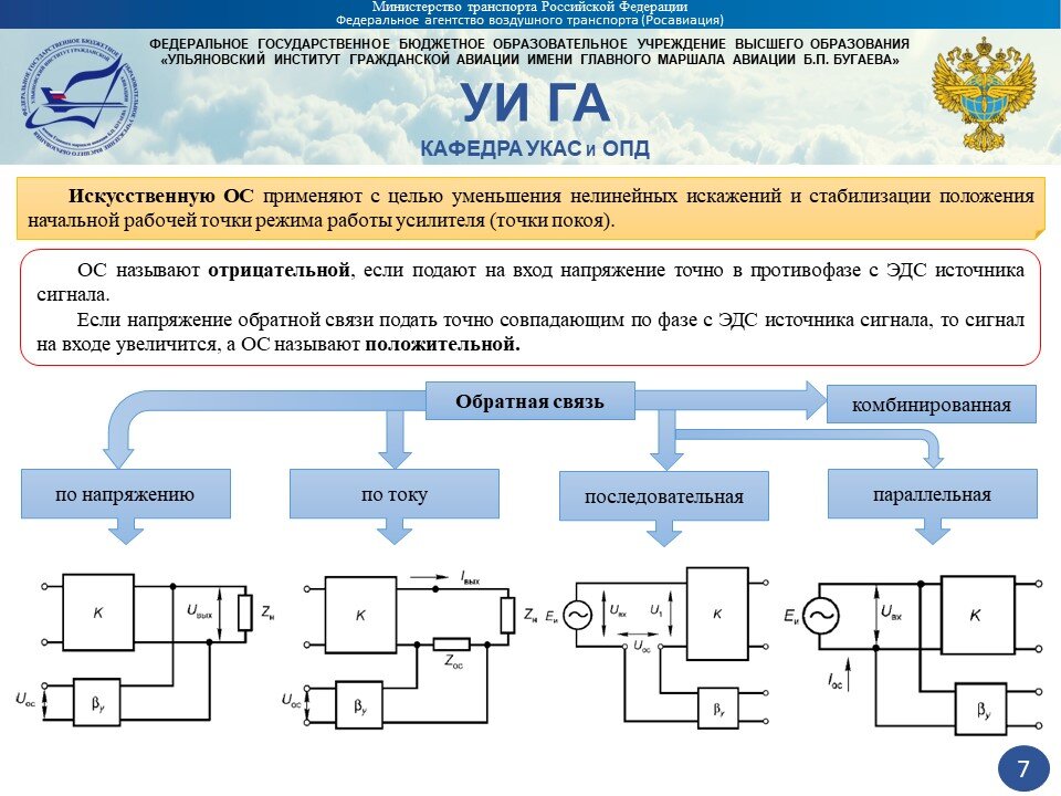 Презентация на тему электрические машины