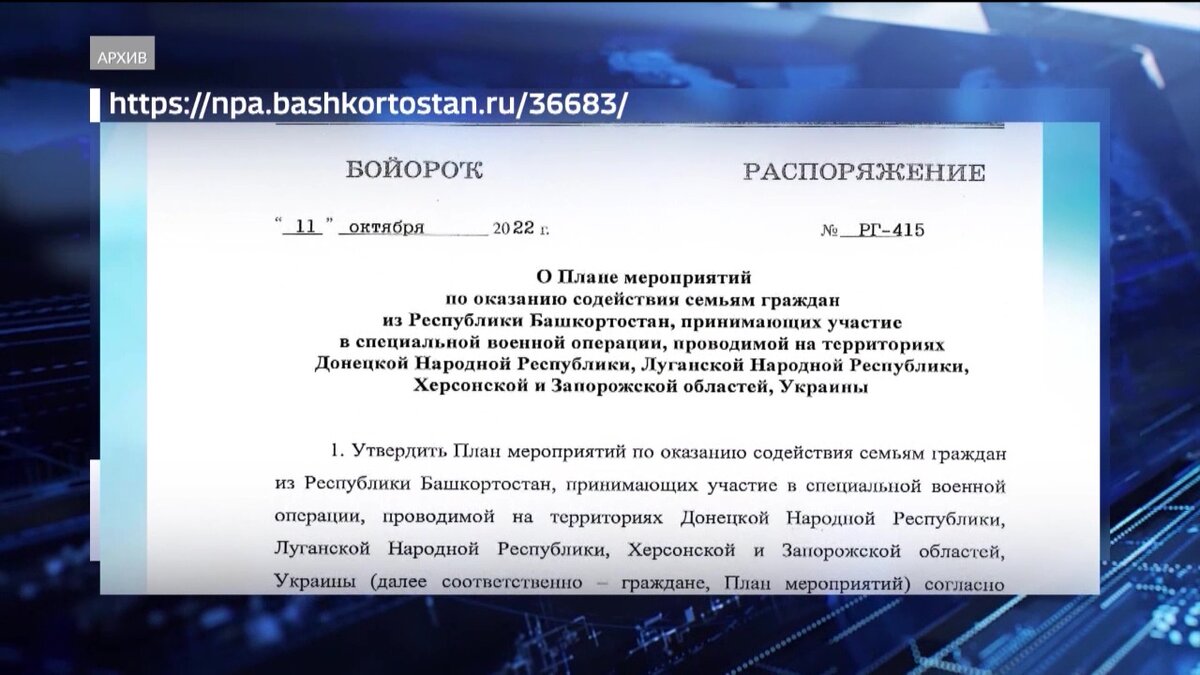    Төп бурыс