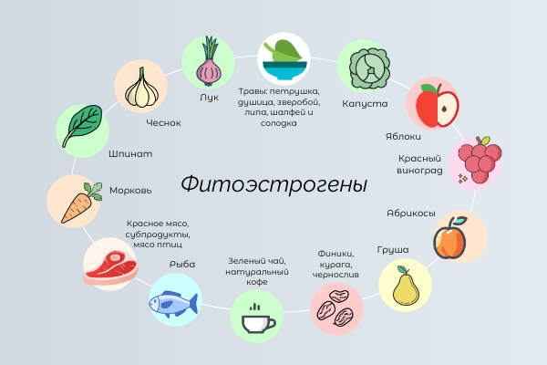 У женщины — как опыт учит нас — здоровье с красотою неразлучны © Лопе де Вега, «Собака на сене» Тема женской красоты как никогда актуальна в преддверие весеннего женского праздника.-5