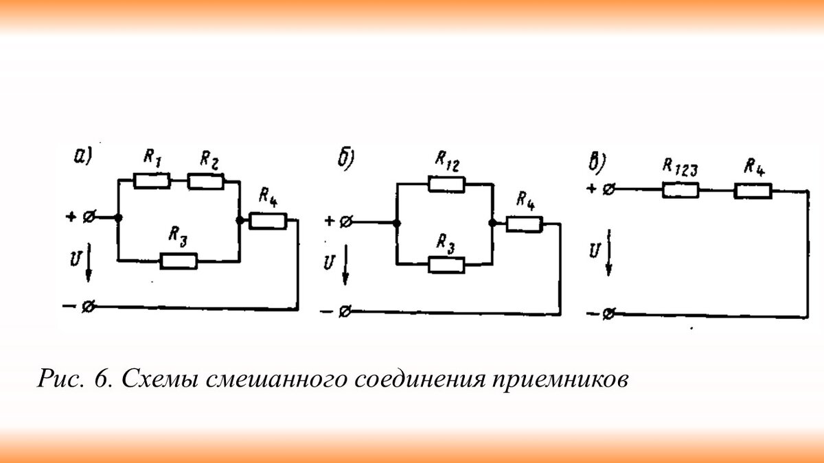 Учебный план по специальности «Водитель погрузчика» | Pro bono - 