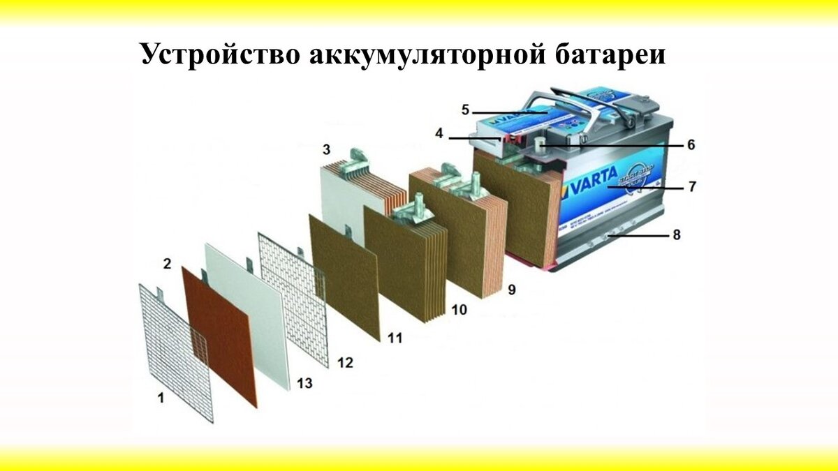 3 документы перспективного планирования учебный план