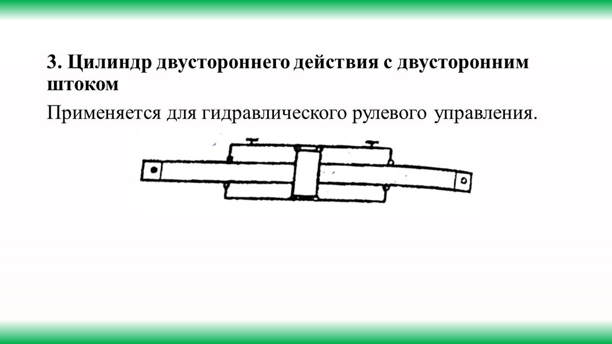 Самгту учебный план