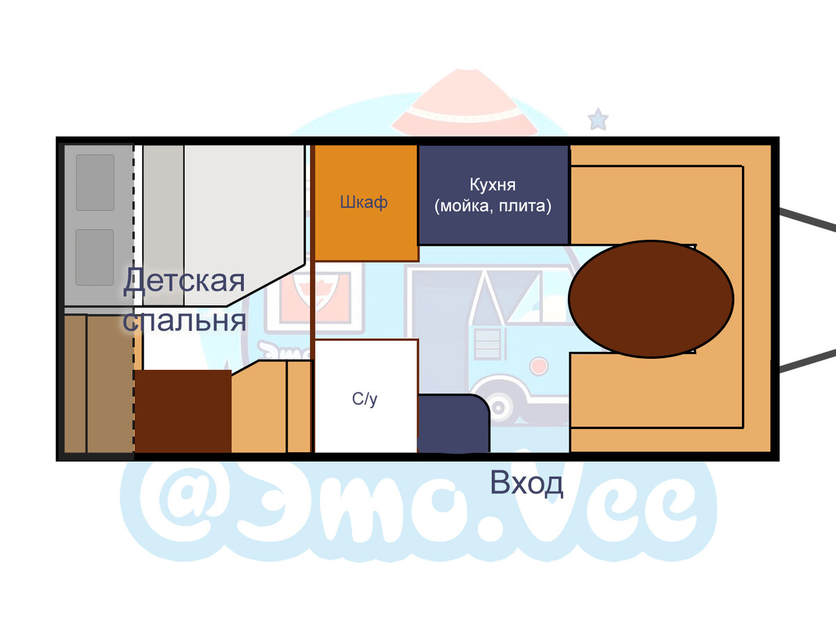 Схема внутренней планировки нашего каравана