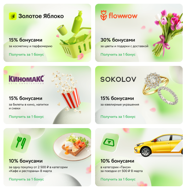 Партнеры акции