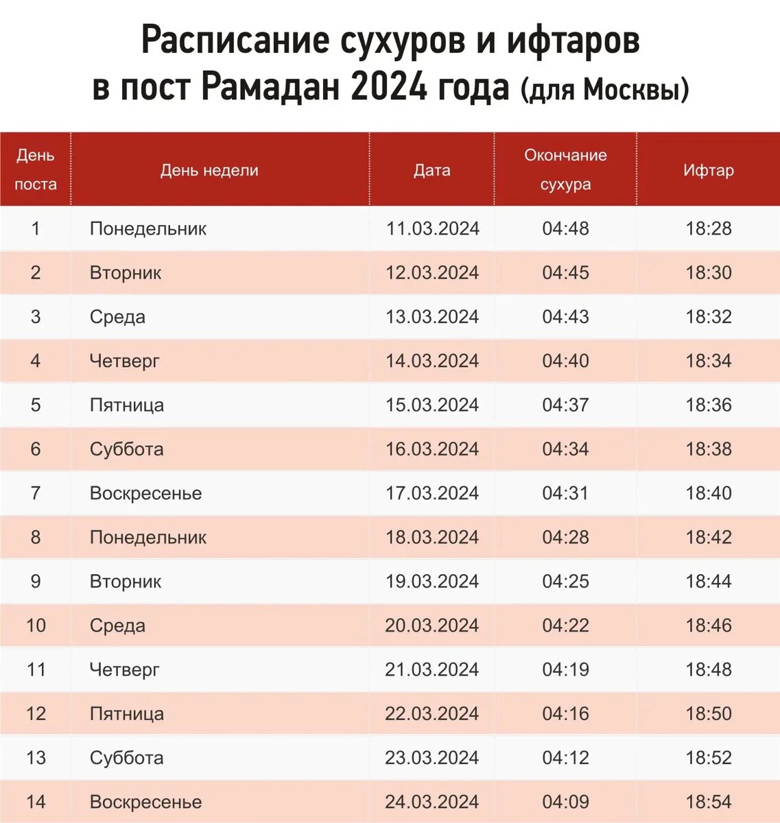 Расписание электричек новосибирск главный аэрофлот на сегодня