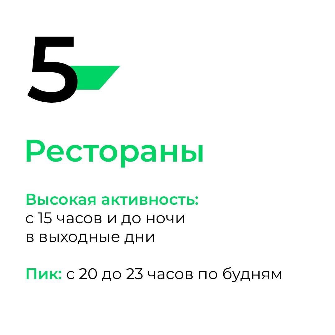 В Tinkoff провели анализ активности в ресторанах 📊 | Ресторан.Online | Дзен