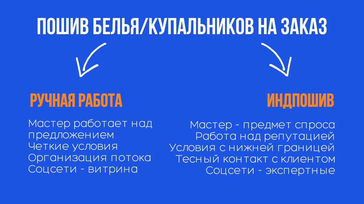 Интерпретация автора.  Названия категорий условные, вы можете вкладывать в них другое. Для этого я и описываю так подробно. 