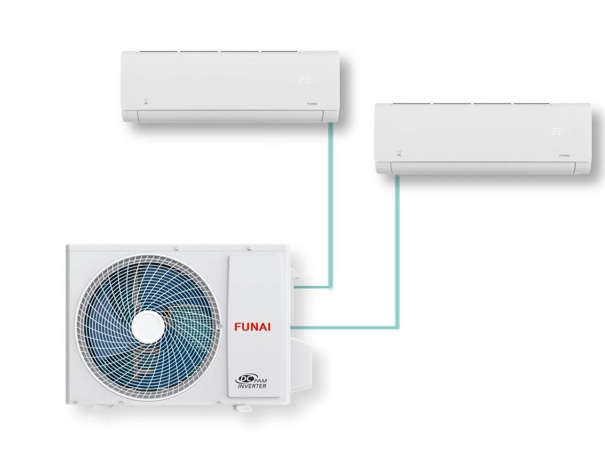 Мульти сплит система funai на 2 комнаты
