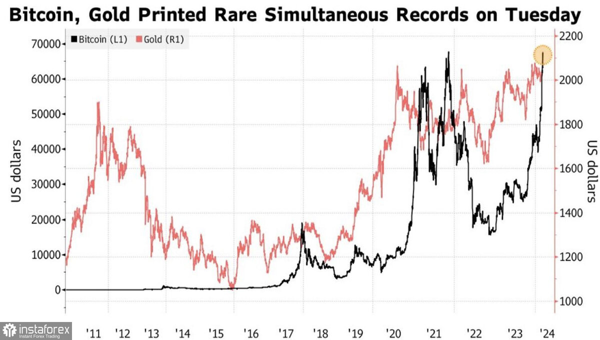 среднесрочный прогноз банка россии. ключевая ставка цб рф график 2021. ключевая ставка по годам. центробанк снизил ставку. ключевая ставка цб рф 2023.
