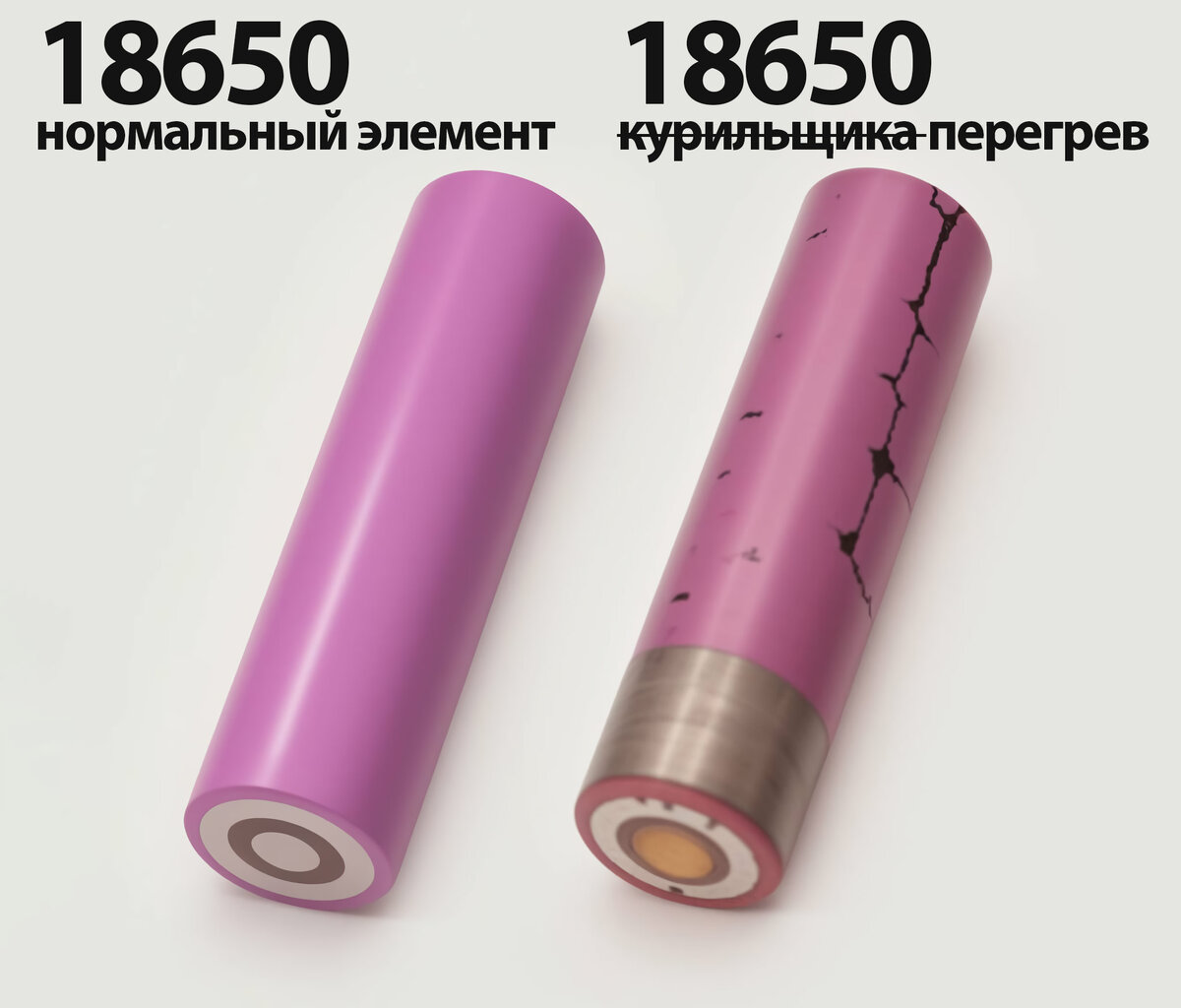 Разряженные «в ноль» 18650 греются при попытке заряжать — их следует утилизировать.