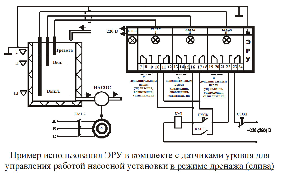 Подключения электронного реле уровня жидкости в режиме дренажа (слива). |  НПП