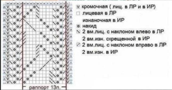 в схеме даны ВСЕ ряды по порядку.