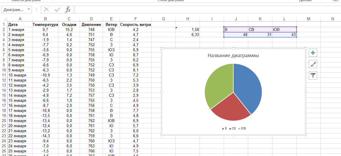 Как делать презентацию на огэ по информатике