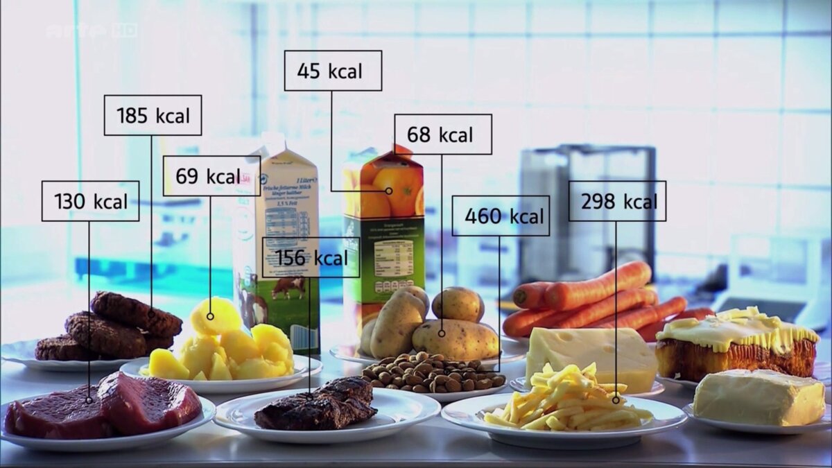 Низкокалорийные продукты и меню для похудения | Санаторий похудения 