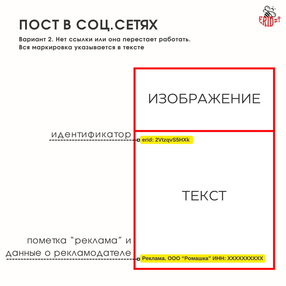 Где и как размещать маркировку: рассматриваем несколько вариантов |  Маркировка рекламы. Реклама в законе | Дзен