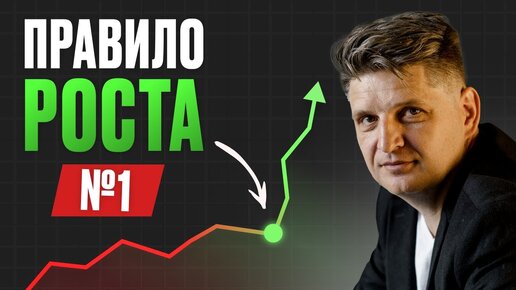 📈 Простые 4 шага, чтобы ваш бизнес ВЫРОС!