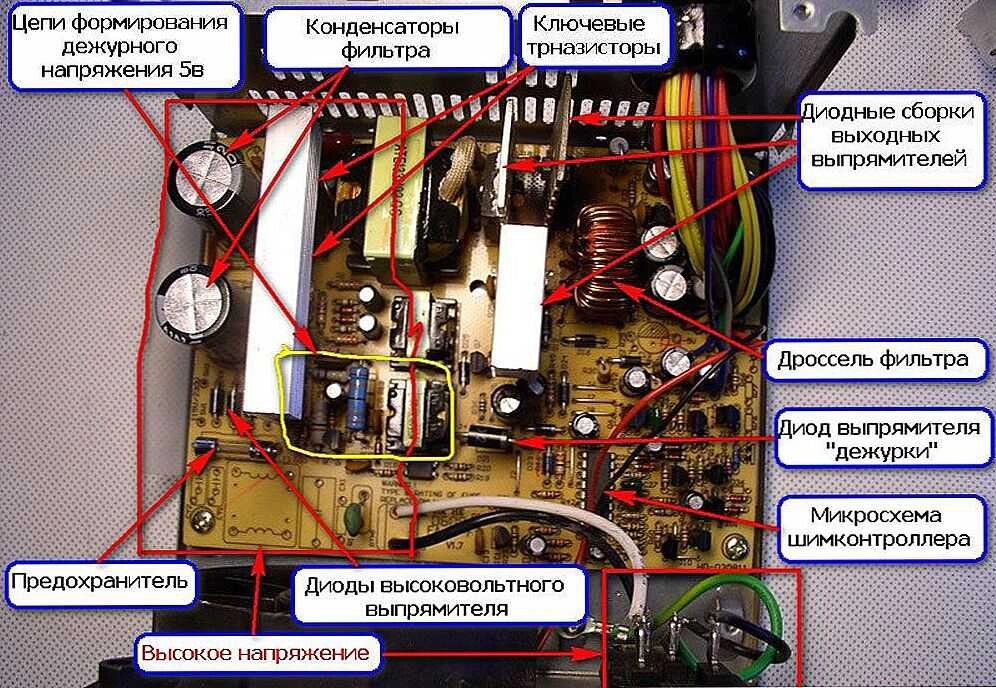 Ремонт блока питания компьютера своими руками пошагово Ремонт блоков компьютера Ремонт ноутбуков СПБ Дзен