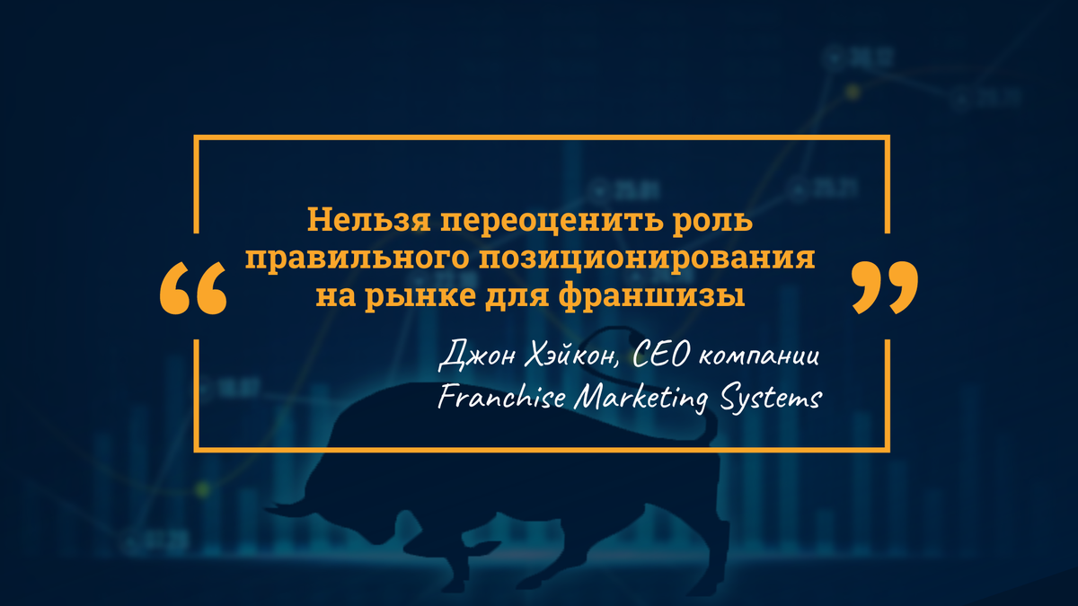 Нельзя переоценить роль правильного позиционирования на рынке для франшизы