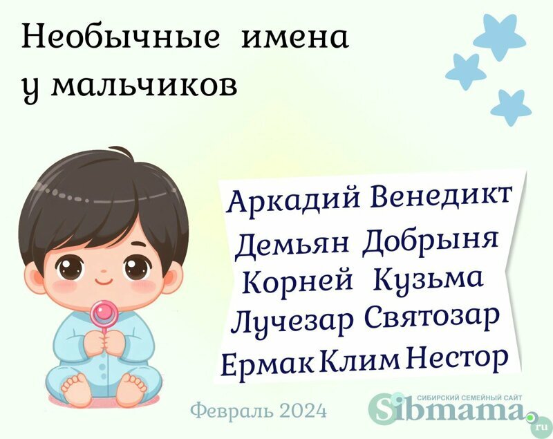 Самые популярные детские имена в 2023 году: Минюст дал статистику по областям