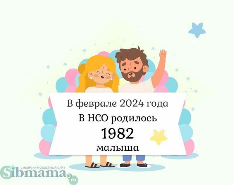 
Самые популярные имена в Новосибирске в феврале 2024 года