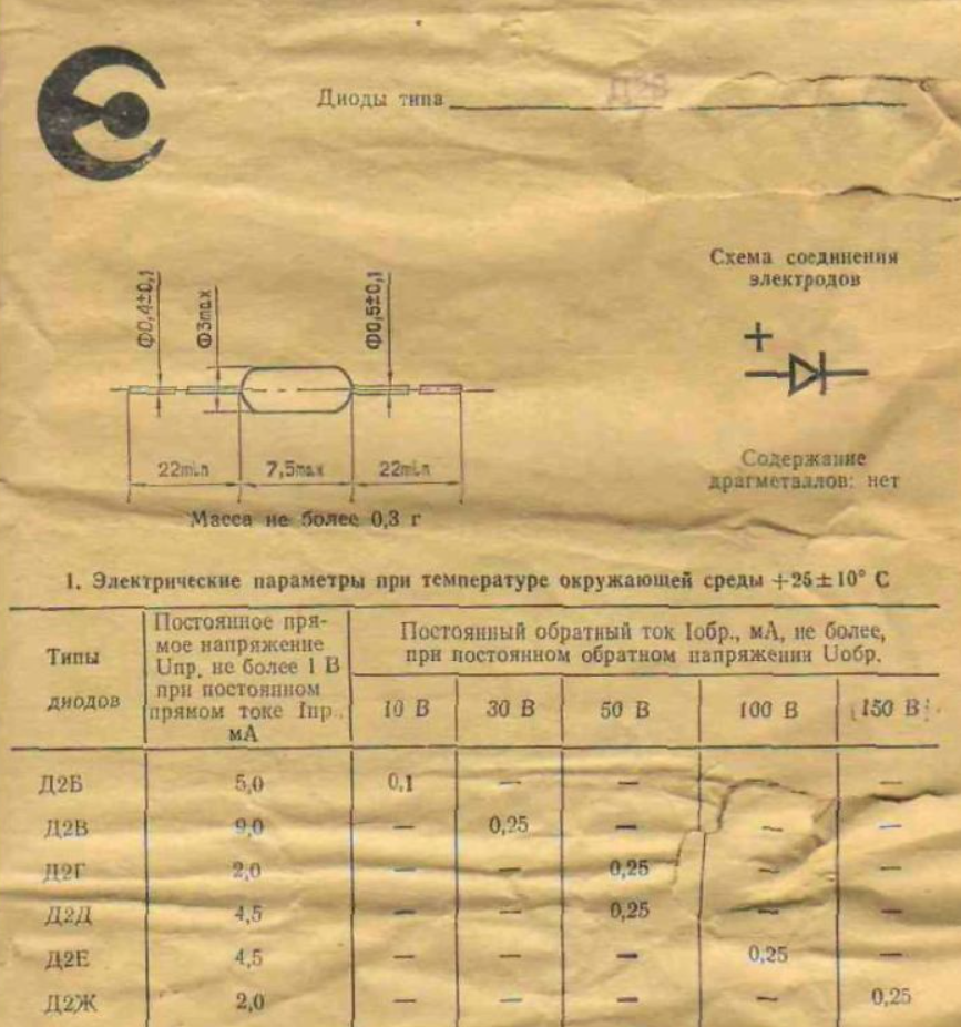 Д237б содержание драгметаллов. Диоды всу-10-2. д2б содержание драгметаллов. содержание драгметалла диод 2д213а.