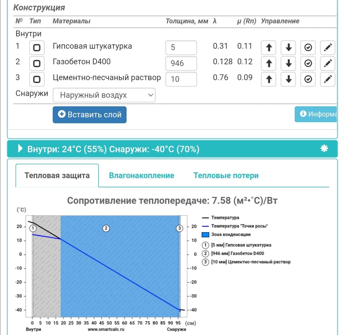 Точка росы(Влагонакопление) в стене присутствует.☹️