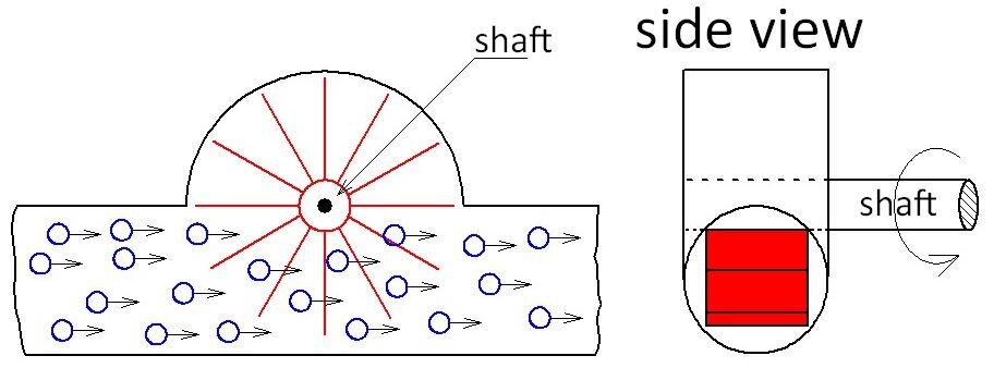 shaft - вал, side view - вид сбоку