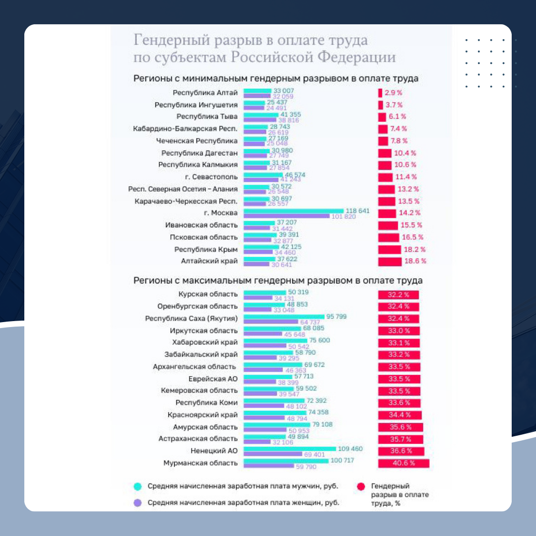 Маленькие зарплаты. Поздравление с первой зарплатой прикольное. Маленькая зарплата. Почему пришла маленькая зарплата. Заработная плата презентация.