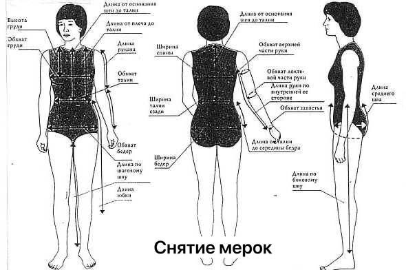 Как снять мерки для пошива - Jamper