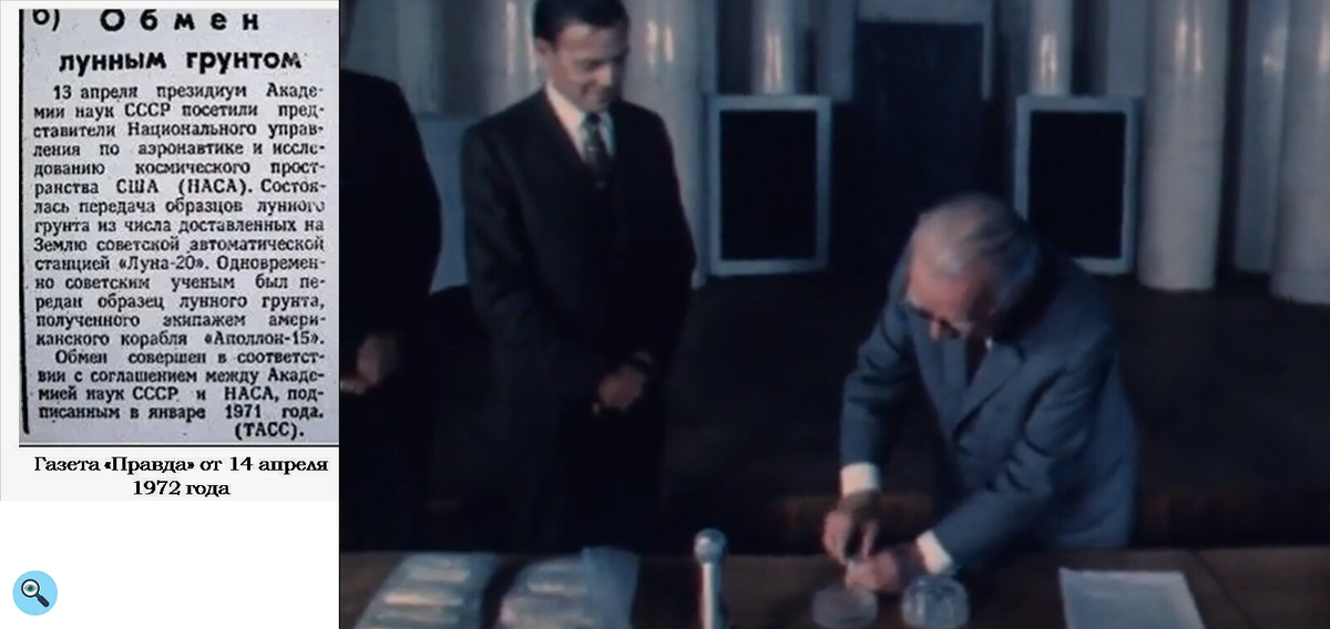 Аналитика автора