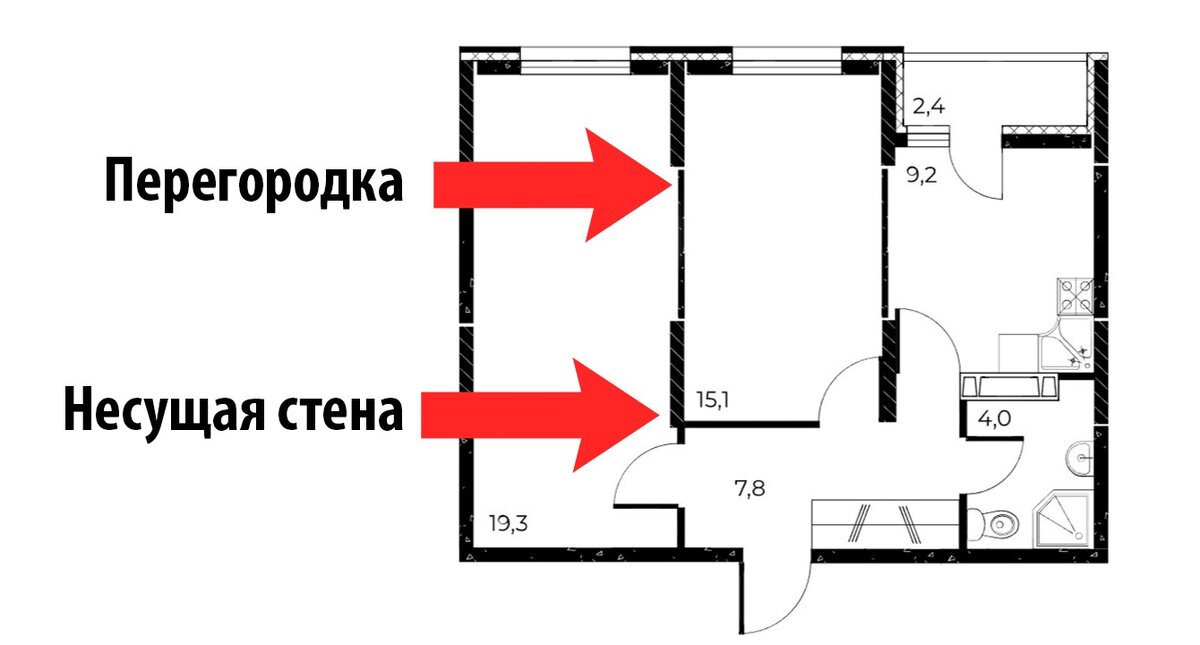 Несущие стены можно определить на плане квартиры 