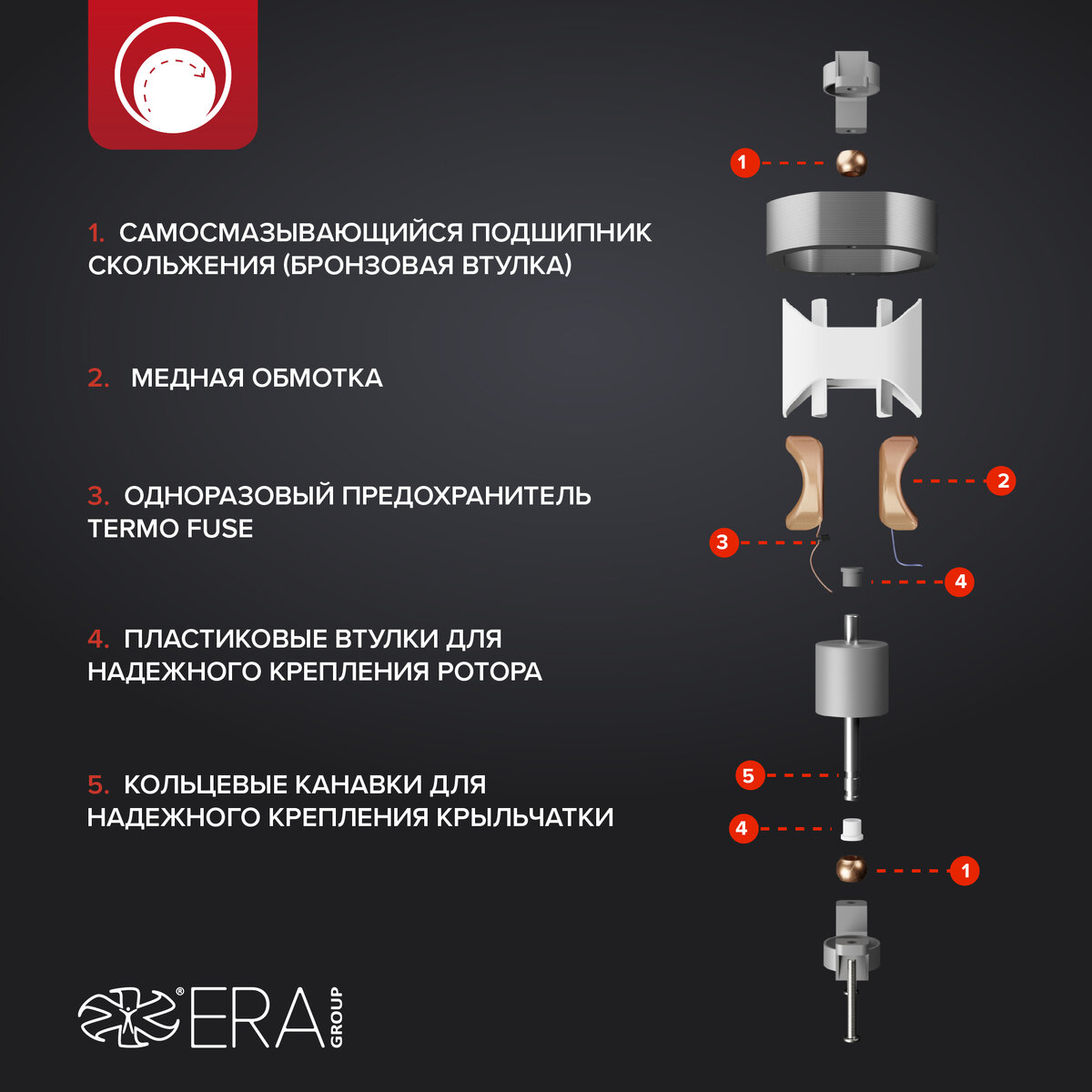 Выбираем вентилятор в санузел. С каким мотором брать? | ERA Group | Все для  грамотной вентиляции | Дзен