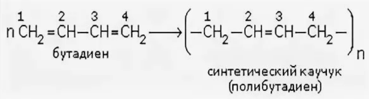 Реакции образования полимеров. Полимеризация диеновых. 3. Синтетический дивиниловый каучук формула. Бутадиен 13 полимеризация.