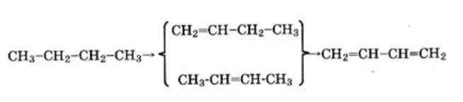 Бутадиен 1 3 в уксусную кислоту. Бутадиен 1 3 в уксусную кислоту. Модель молекулы бутадиена 1. Бутадиен 1 3 в уксусную кислоту. Бутадиен 1 3 в уксусную кислоту.