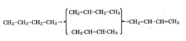 Бутан бутадиен. Дегидрирование бутана реакция. Реакция дегидрирования бутан бутен. Из бутана в бутадиен 1.3. Бутадиен-1.3 бутен-2.