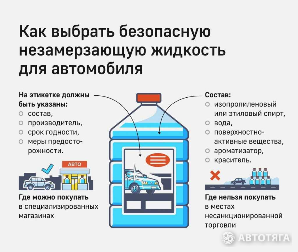 Прогноз и тенденции автомобильного рынка в Украине в 2023-2025 гг.