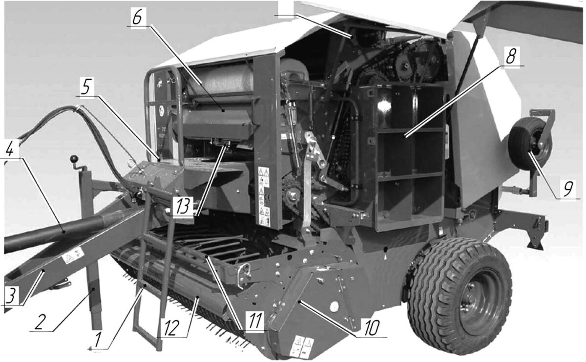 Пресс-подборщик Claas Rollant | SELL-AGRO | Дзен